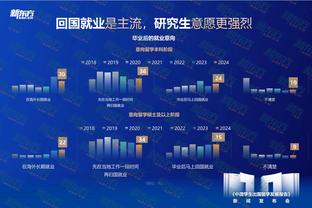 雷竞技网页版官网登录截图4