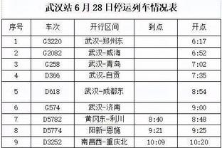 记者：很多人认为滕哈赫下课是俱乐部或英力士放的消息？不太可能